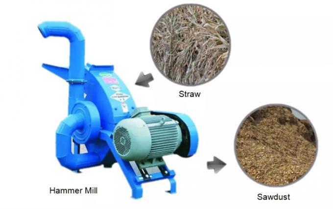 Máquina do moinho de Machine Grain Hammer do moedor da alimentação do gado do moinho de martelo da alimentação do triturador da alimentação animal para a trituração da grão